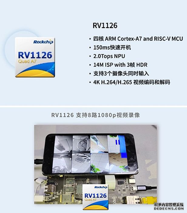 瑞芯微推出RV1126车载视觉产品方案 录像性能提升一倍