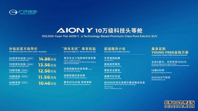 “10万级科技头等舱”AION Y上海车展上市 补贴后售价10.46万元起